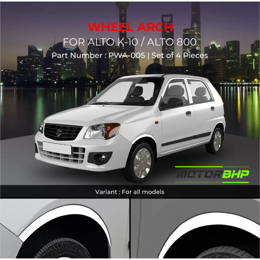 Wheel arch cladding s presso deals